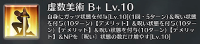 虚数美術[B+]