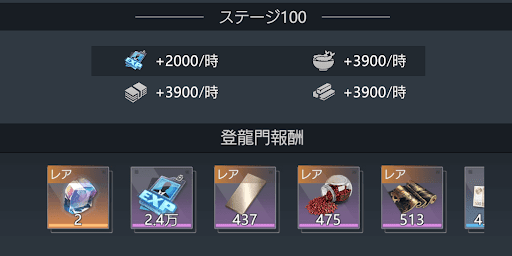 登龍門報酬で入手する