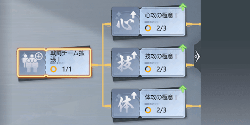 技術センターで研究を進める