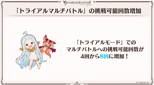 トライアル上限増加