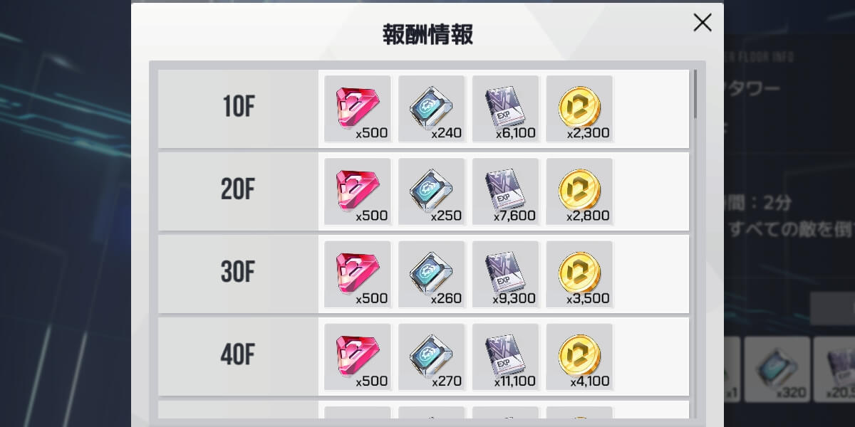 データタワーの報酬で入手する