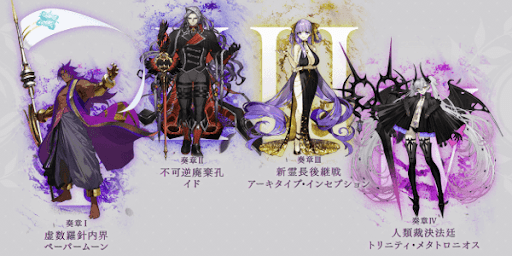 奏章ナンバリング