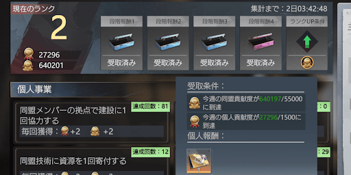 ランクアップ条件を満たすとランクが上がる