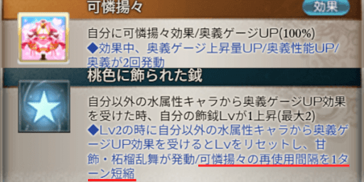 3アビ後の強化効果でダメージが高い