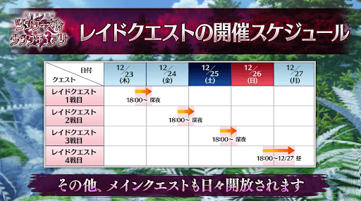 fgo-ツングースカレイドのスケジュール