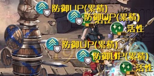 防御UPと活性