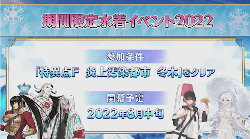 fgo-水着2022