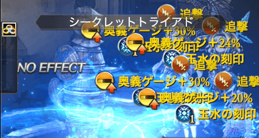 シークレットトライアド