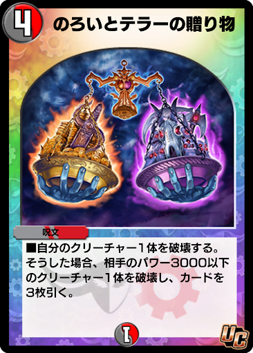 のろいとテラーの贈り物