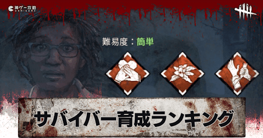 DbD_初心者向けおすすめサバイバーと育成順番