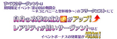 fgo-特攻サーヴァント