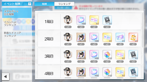 報酬Pアイドルはメダルガシャで入手