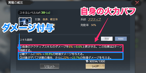 チーム内の仲間に役割を定める