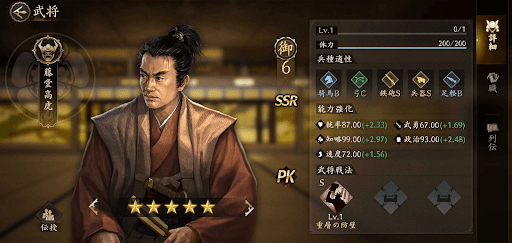 シーズン4から登場する武将