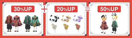 獲得量ボーナス